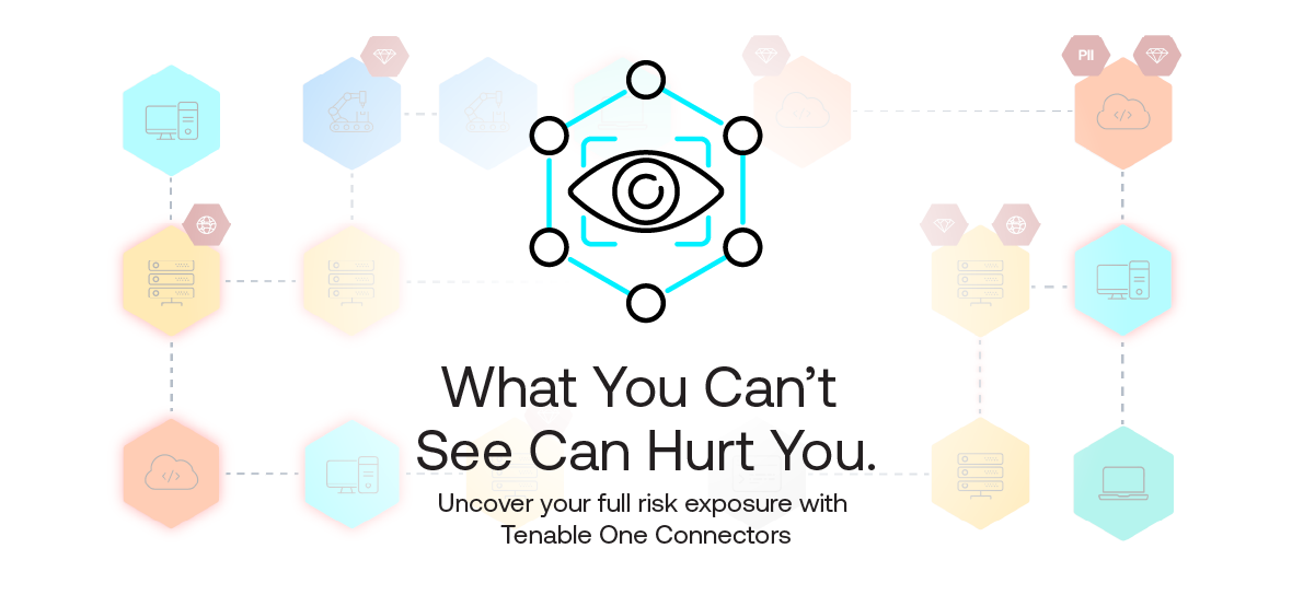 What You Can't See Can Hurt You: Are Your Security Tools Hiding the Real Risks? image